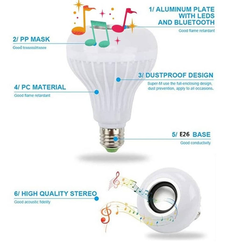 LACT  RGB MUSIC LED BULB WITH 24 KEY REMOTE Round B22 LED Bulb  (Multicolor)